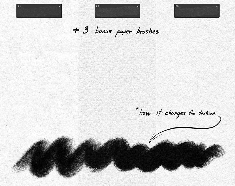 40+Procreate炭笔速写笔刷